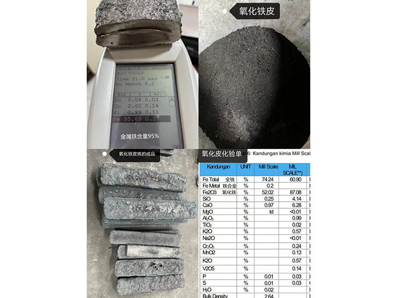 成功案例 產品展示